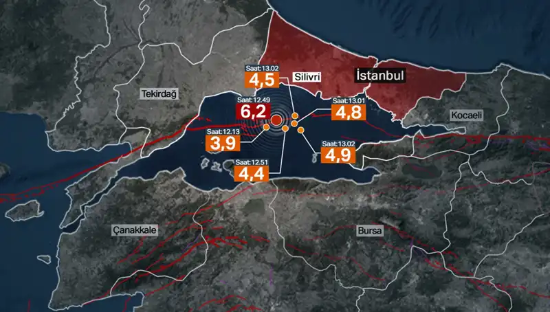 İstanbul'da Şiddetli Deprem: Fay Hattındaki Enerji Birikimi Endişe Veriyor