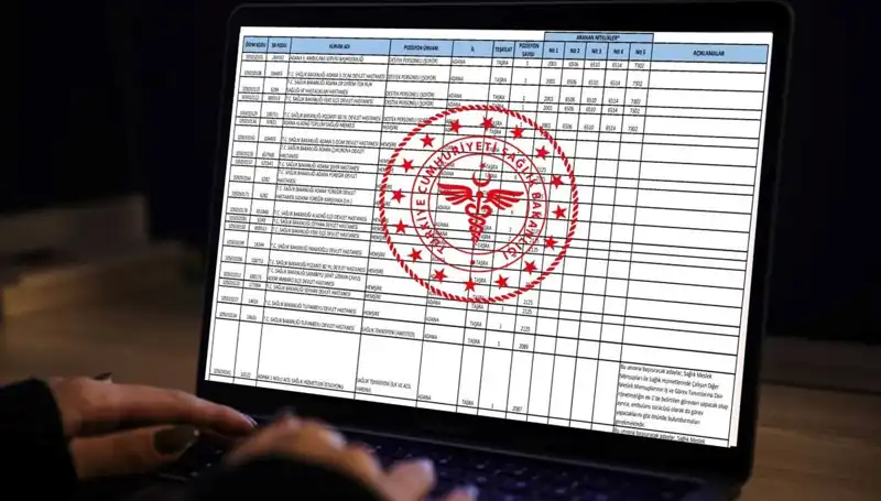 Sağlık Bakanlığı 2025 İçin 19 Bin Personel Alımı Detayları Açıklandı!