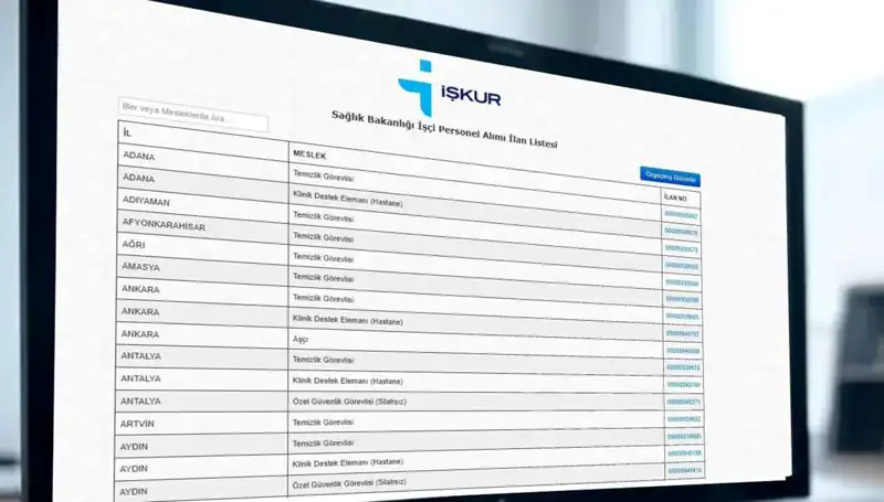 Sağlık Bakanlığı 2025'te 3.658 İşçi Alacak! Başvurular ve Kura Çekimi Hakkında Bilgiler