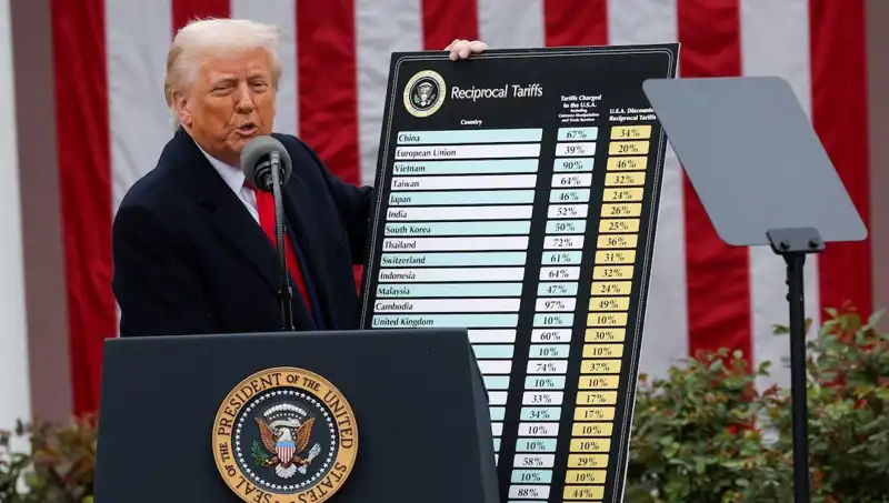 ABD Borsasında Sert Düşüş: Trump Hastane Açıklamasıyla Gündemde