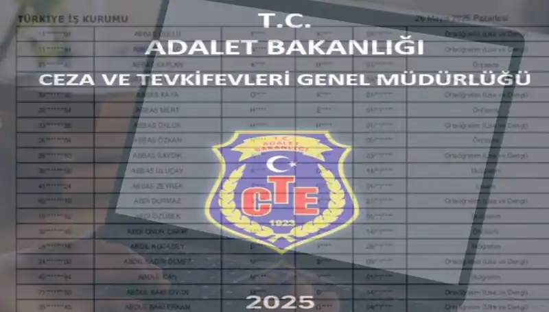 Adalet Bakanlığı 2025 İKM Sonuçları Sorgulama Ekranı Yayınlandı mı?